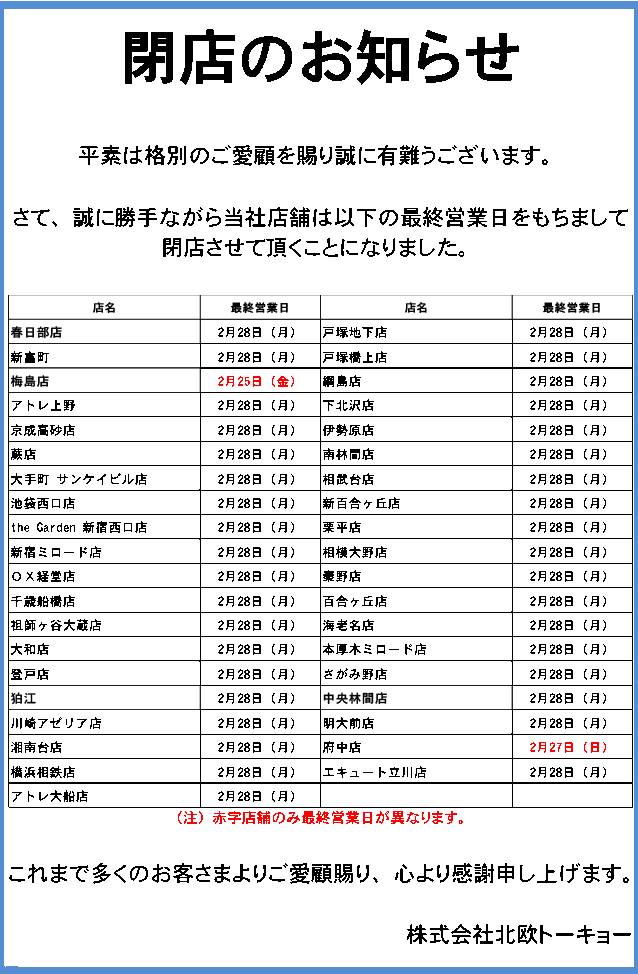 手づくりパン専門店 Hokuo の39店舗が明日25日 金 から順次閉店 梅島店 が25日 金 府中店 が27日 日 それ以外の店舗は28日 月 閉店 ネタとぴ