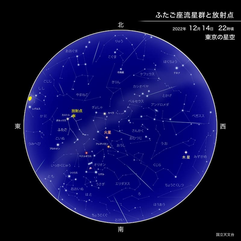 14日22時頃の東京の星空 <a href="https://www.nao.ac.jp/astro/sky/2022/12-topics04.html" class="strong bn" target="_blank">国立天文台公式サイト</a>より転載