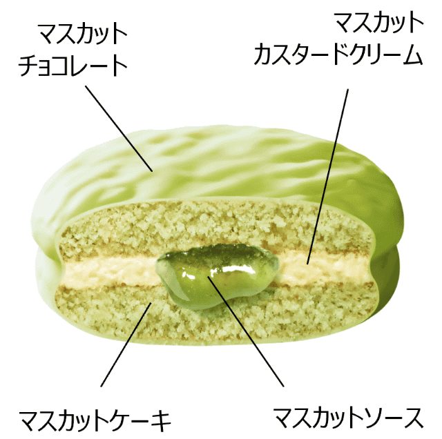 世界的パティシエが認めた美味しさ! ロッテが40年目にして初の味わい