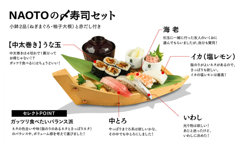 「NAOTOの〆寿司セット」1,296円(税込)
