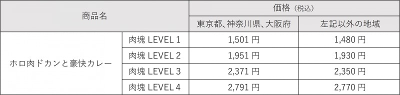 ※表示価格はライス300g、辛さ普通の場合です