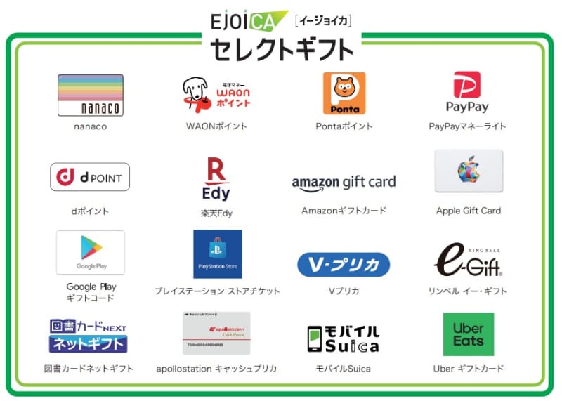 1等賞品で選べる、選べる電子マネーギフト「EJOICA(イージョイカ)セレクトギフト」(31万円分)