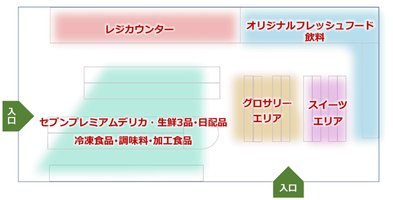 店内レイアウトのイメージ