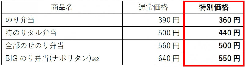 ※2 店舗により商品内容が異なります