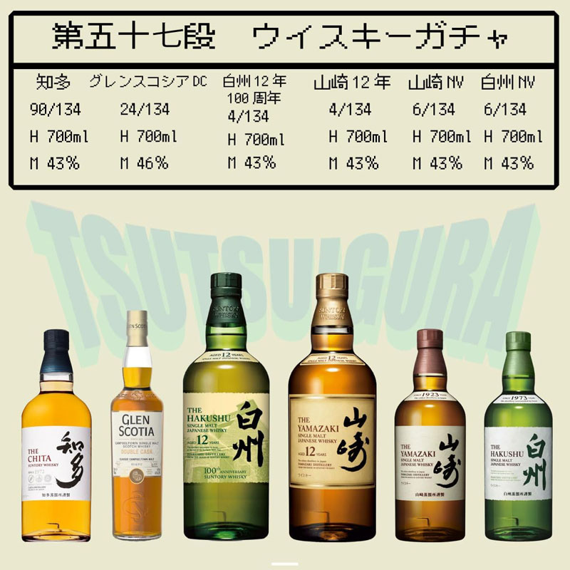 「第57弾 ウイスキーガチャ」