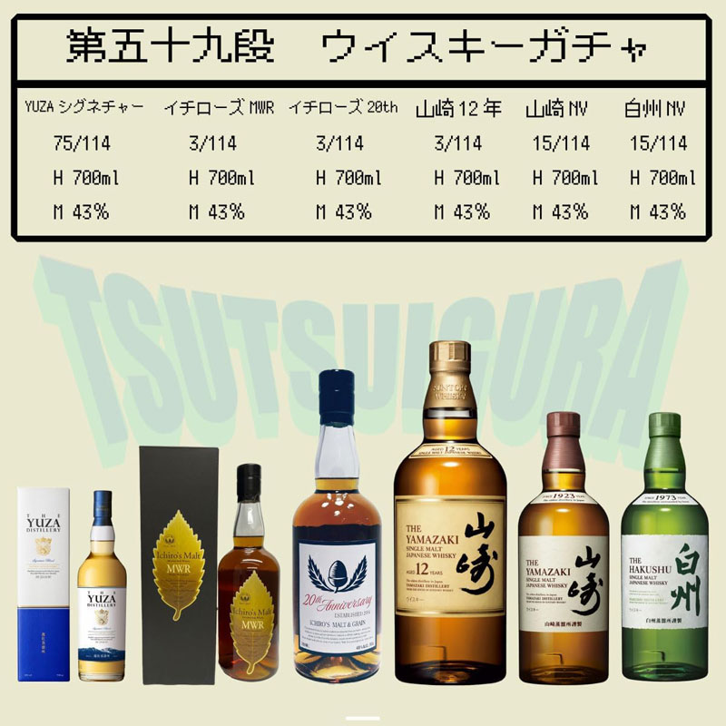 「第59弾 ウイスキーガチャ」のラインナップと当選確率