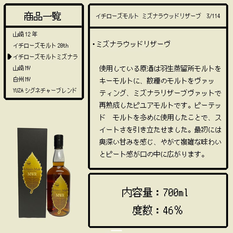 「第59弾 ウイスキーガチャ」税込9,180円 (Amazon.co.jpより)	https://www.amazon.co.jp/exec/obidos/ASIN/B0F2FV97H3/impresswatch-34-22/ref=nosim