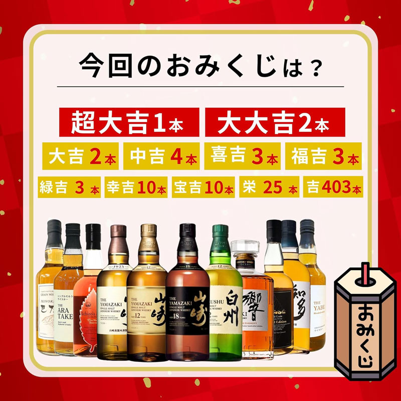 「第57弾 ウイスキーみくじ」のラインナップと各当たりくじの本数