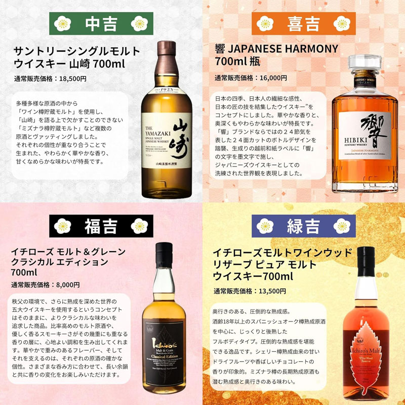 「第57弾 ウイスキーみくじ」税込3,980円 (Amazon.co.jpより)	https://www.amazon.co.jp/exec/obidos/ASIN/B0DRZ29DWH/impresswatch-34-22/ref=nosim