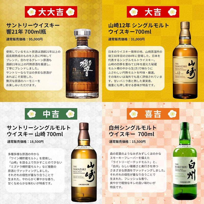「超ウイスキーみくじ」税込10,980円 (Amazon.co.jpより)	https://www.amazon.co.jp/exec/obidos/ASIN/B0F7H8YG5F/impresswatch-34-22/ref=nosim