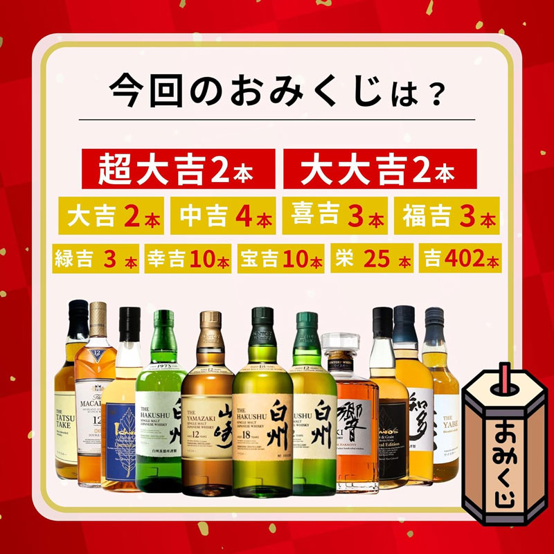 「第1弾 ウイスキー季節みくじ」のラインナップと各当たりくじの本数