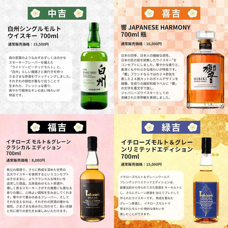 「第1弾 ウイスキー季節みくじ」税込3,980円 (Amazon.co.jpより)	https://www.amazon.co.jp/exec/obidos/ASIN/B0F1T2NWY5/impresswatch-34-22/ref=nosim