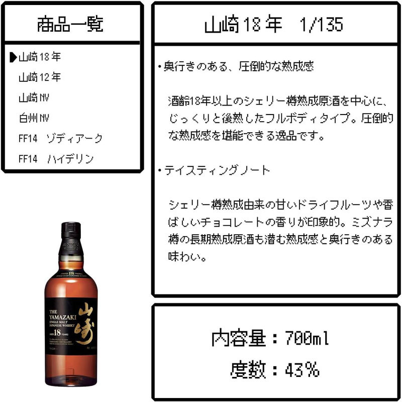 「第70弾 ウイスキー FF14ガチャ」税込8,800円 (Amazon.co.jpより)	https://www.amazon.co.jp/exec/obidos/ASIN/B0F47JFTLJ/impresswatch-34-22/ref=nosim