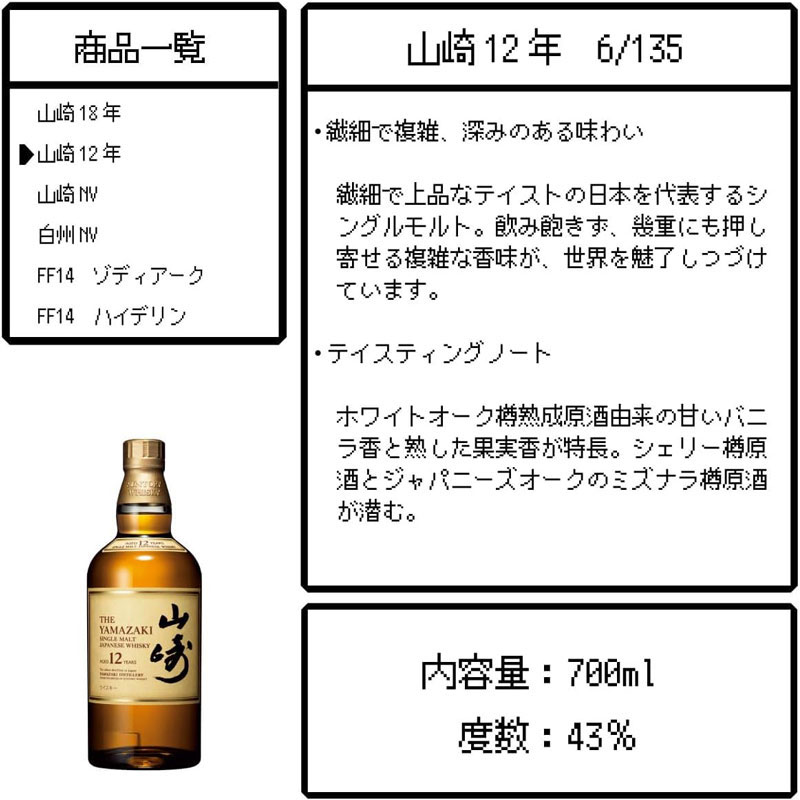 「第70弾 ウイスキー FF14ガチャ」税込8,800円 (Amazon.co.jpより)	https://www.amazon.co.jp/exec/obidos/ASIN/B0F47JFTLJ/impresswatch-34-22/ref=nosim
