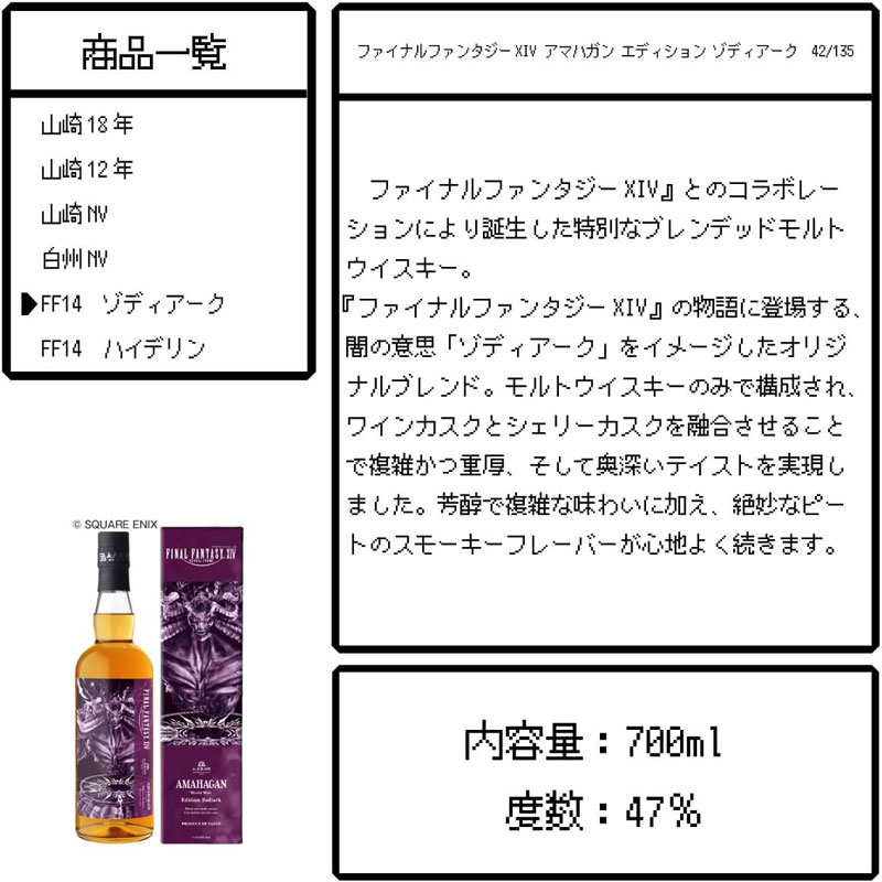 「第70弾 ウイスキー FF14ガチャ」税込8,800円 (Amazon.co.jpより)	https://www.amazon.co.jp/exec/obidos/ASIN/B0F47JFTLJ/impresswatch-34-22/ref=nosim