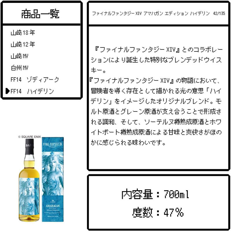 「第70弾 ウイスキー FF14ガチャ」税込8,800円 (Amazon.co.jpより)	https://www.amazon.co.jp/exec/obidos/ASIN/B0F47JFTLJ/impresswatch-34-22/ref=nosim