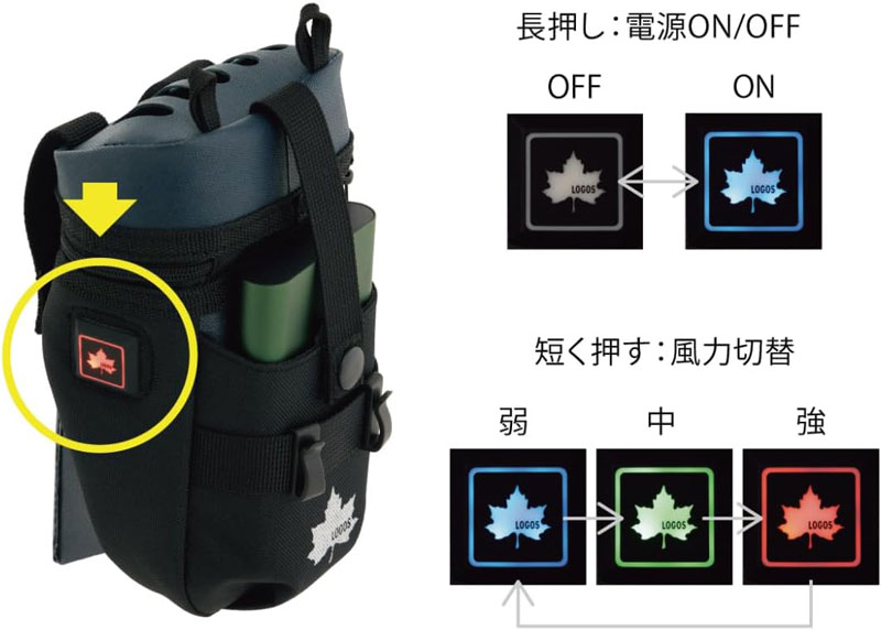 「野電 ボディエアコン・冷風2WAYポーチ」の使用方法