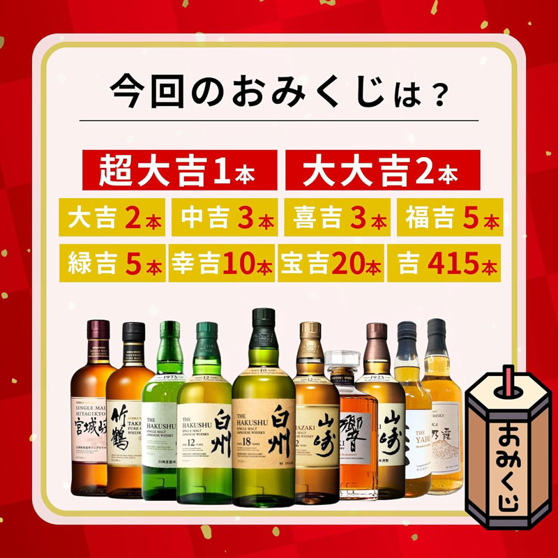 「ウイスキーみくじ」のラインナップと各当たりくじの本数