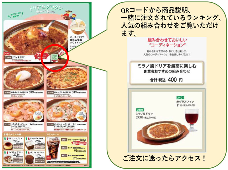 注文に迷ったら、QRコードから商品説明、一緒に注文されているランキング、人気の組み合わせにアクセスできます