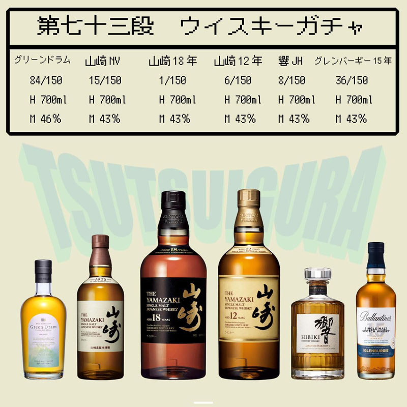 「第73弾 ウイスキーガチャ」のラインナップと当選確率