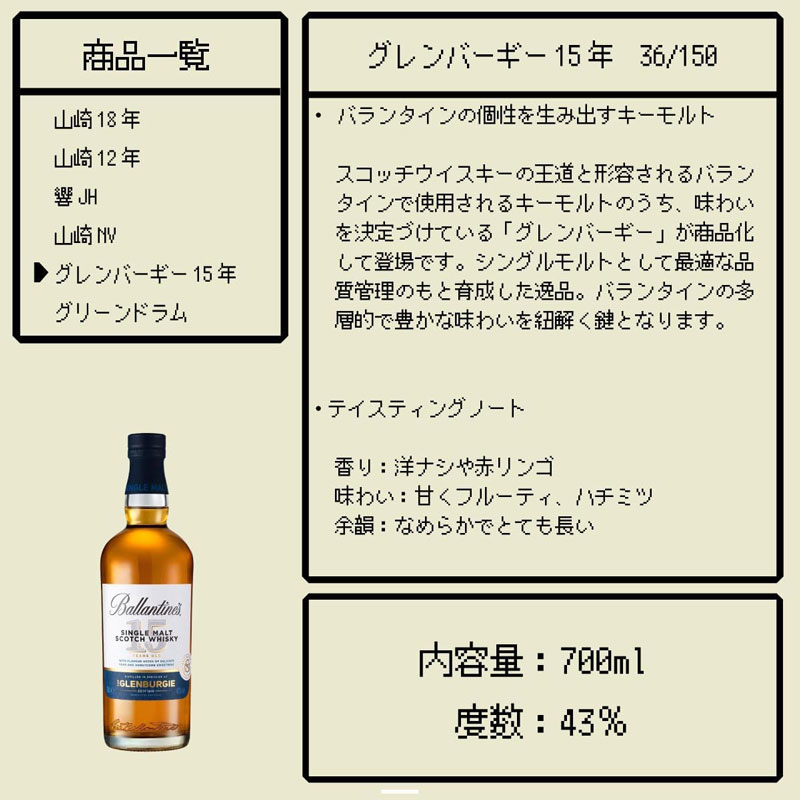 「第73弾 ウイスキーガチャ」税込8,400円 (Amazon.co.jpより)	https://www.amazon.co.jp/exec/obidos/ASIN/B0DRS6GLKQ/impresswatch-34-22/ref=nosim