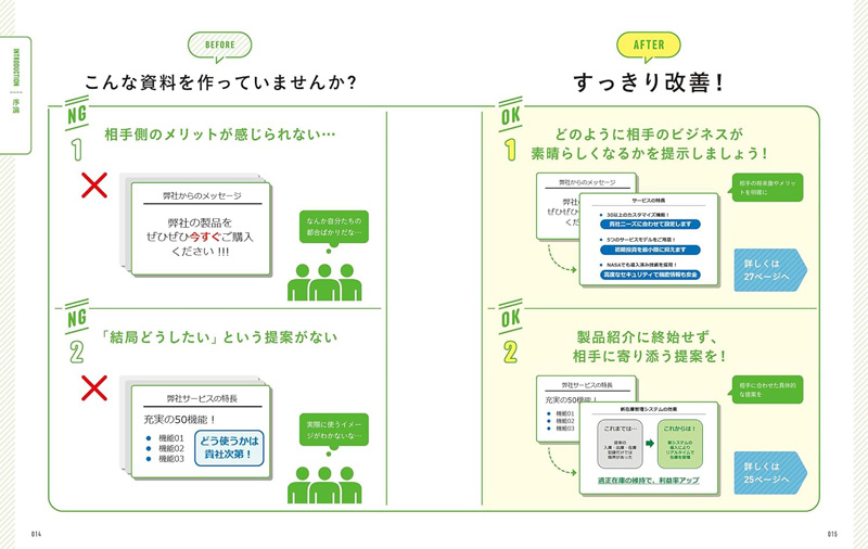 需要の高いグラフや表に関するトピックを中心に追加。実務でより効果的に要点を伝えるためのポイントをわかり易く解説しています