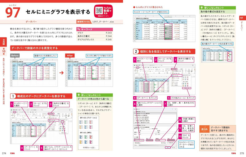 「できるExcel 2024 Copilot対応 Office 2024&Microsoft 365版 できるシリーズ」は、「基本編」と「活用編」の2部構成となっており、基本編ではExcelの必須知識を、活用編では仕事に役立つ便利な使い方を厳選して解説。また、マイクロソフトの生成AI「Copilot」とExcelを連携させる方法も詳しく紹介しています