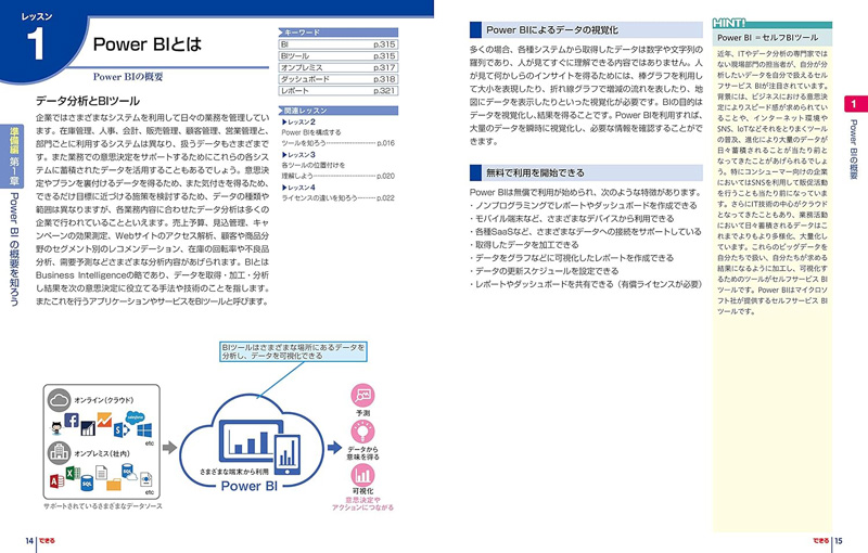 準備編と実践編、応用編、共有編の4部で構成された「できるPower BI データ集計・分析・可視化ノウハウが身に付く本 Kindle版」
