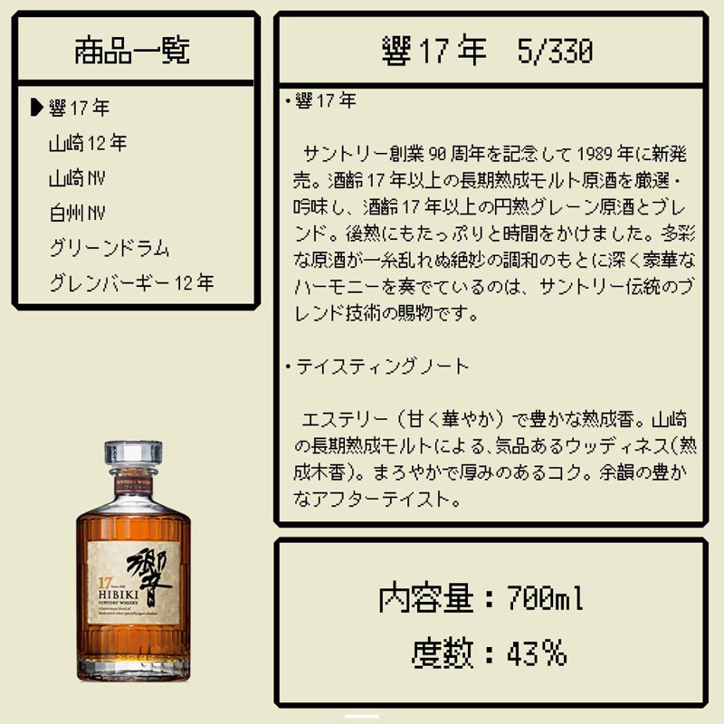 「響17年」の特徴とテイスティングノート