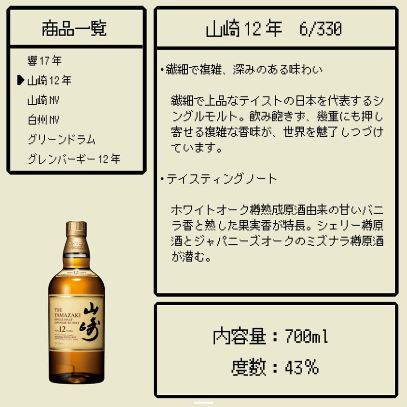 「山崎12年」の特徴とテイスティングノート