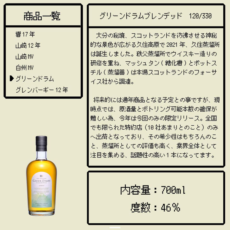 「グリーンドラム ブレンデッド モルト」の特徴とテイスティングノート
