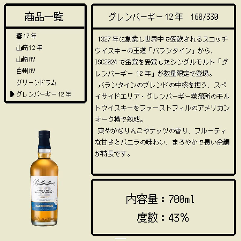「バランタイン シングルモルト12年 グレンバーギー」の特徴とテイスティングノート