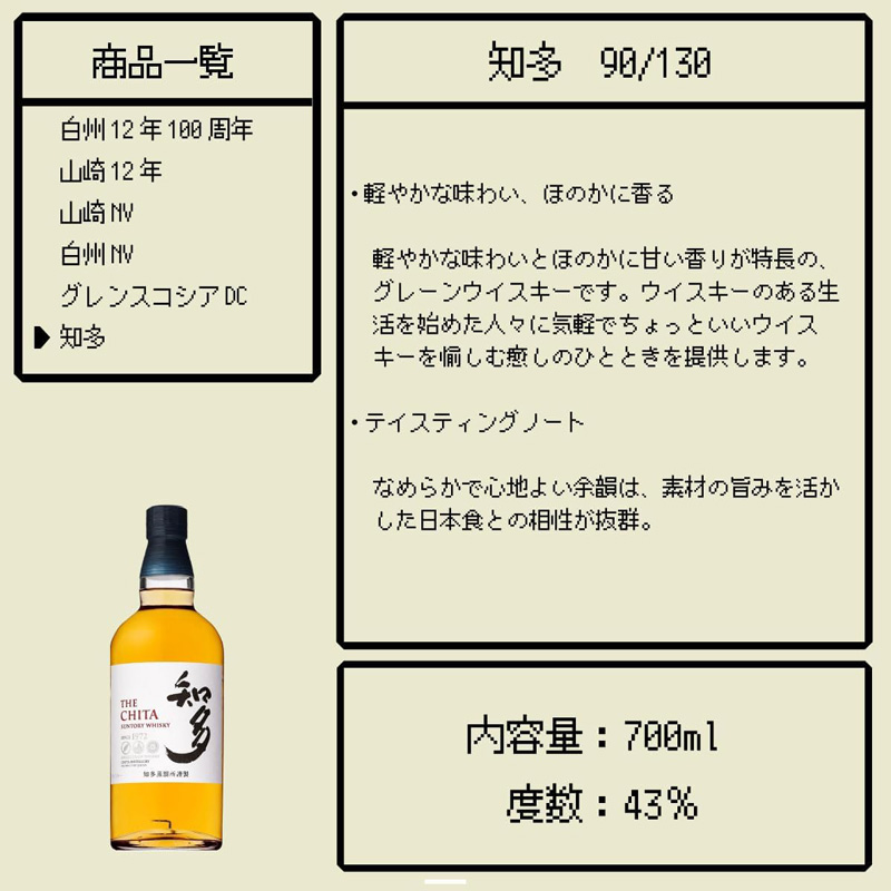 「知多」の特徴とテイスティングノート