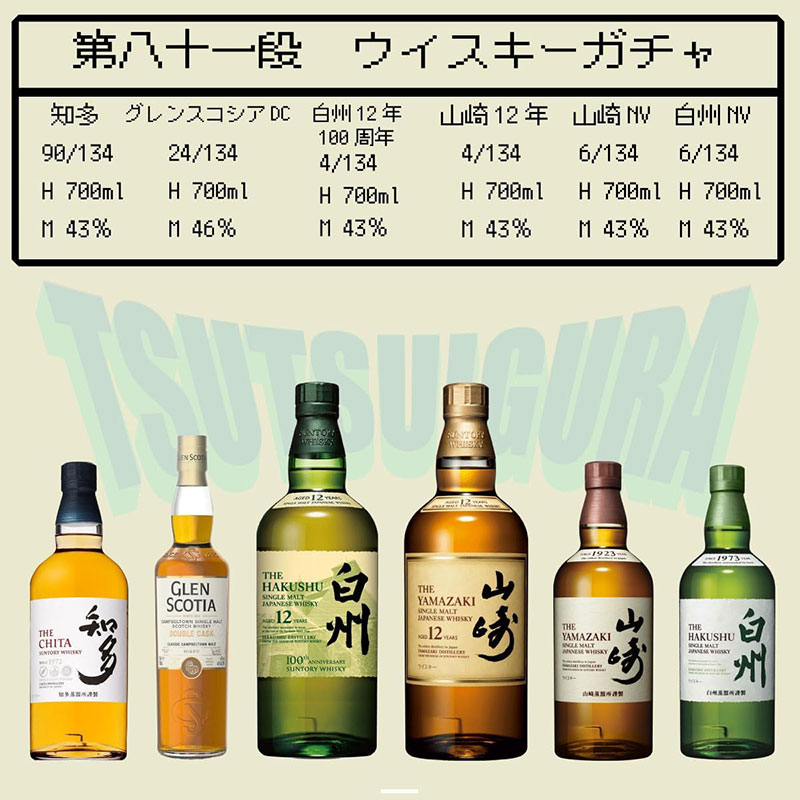 「第81弾 ウイスキーガチャ」のラインナップと当選確率