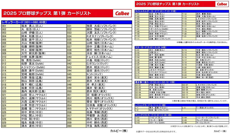 「2025 プロ野球チップス スペシャルボックス 第1弾 カードリスト」