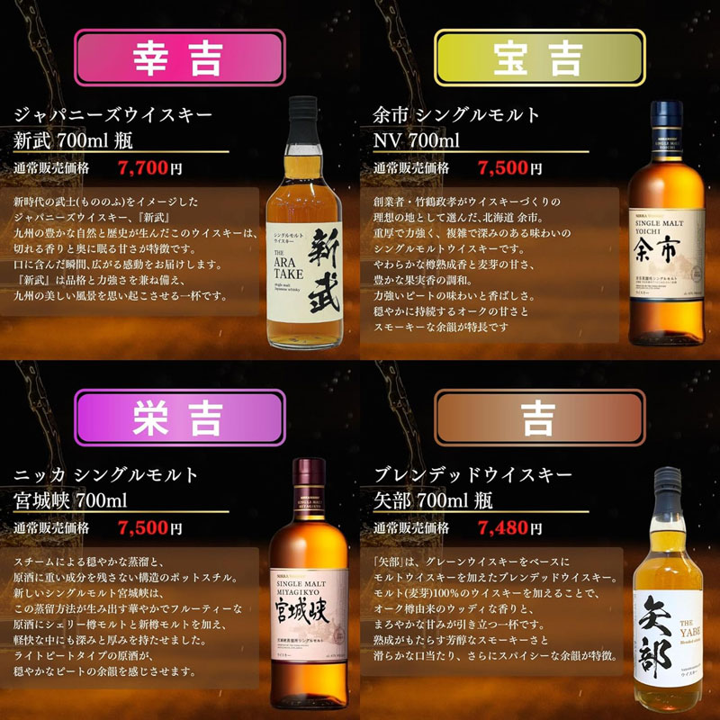 「第1弾 レジェンドウイスキーみくじ」税込7,980円 (Amazon.co.jpより)	https://www.amazon.co.jp/exec/obidos/ASIN/B0DV5K5HC6/impresswatch-34-22/ref=nosim