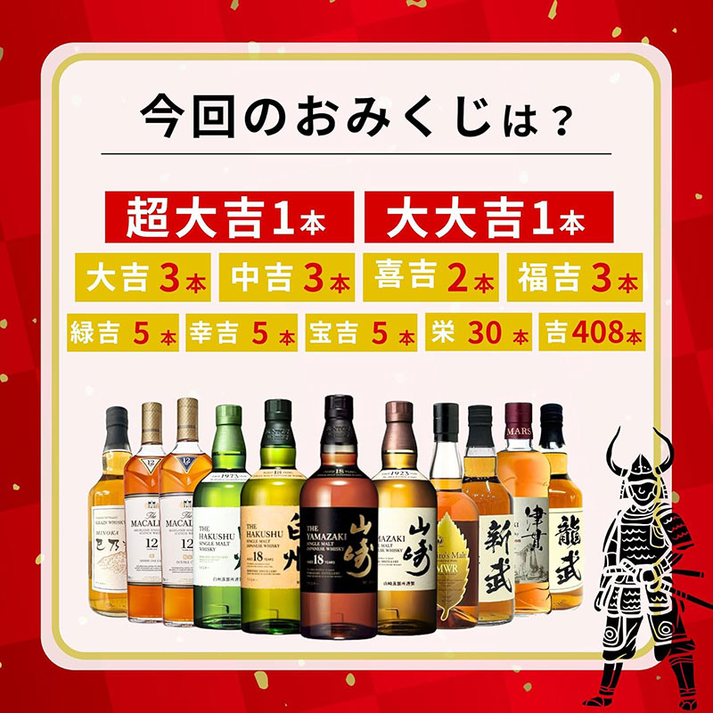 「第1弾 戦国 ウイスキーみくじ」のラインナップと各当たりくじの本数