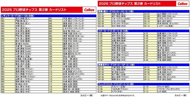 「2025 プロ野球チップス スペシャルボックス 第2弾 カードリスト」