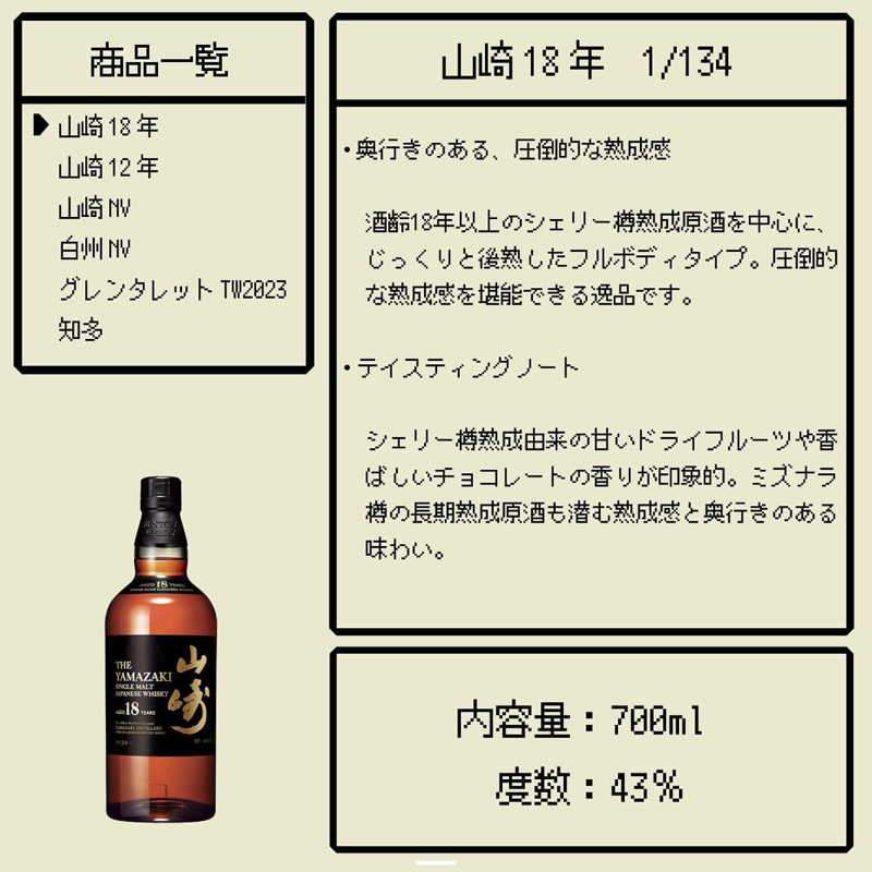 「山崎18年」の特徴とテイスティングノート