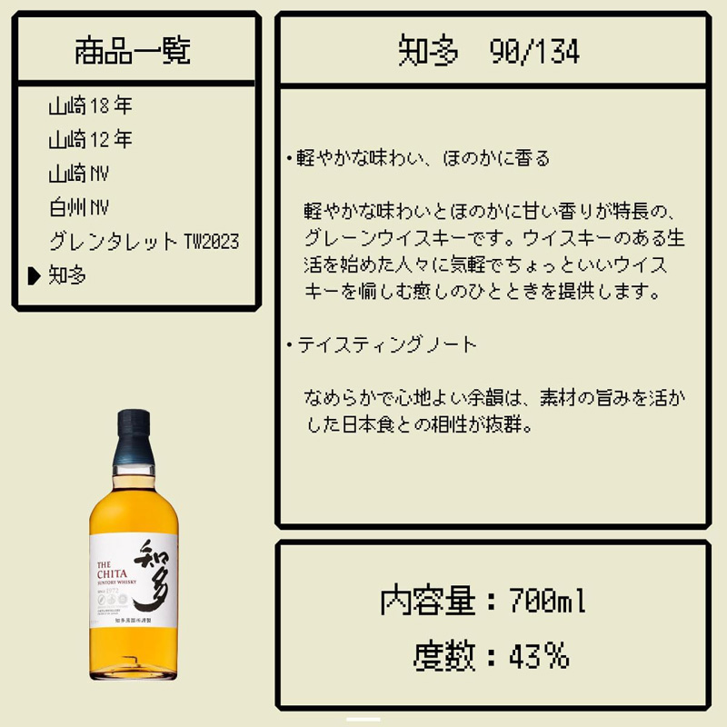 「知多」の特徴とテイスティングノート