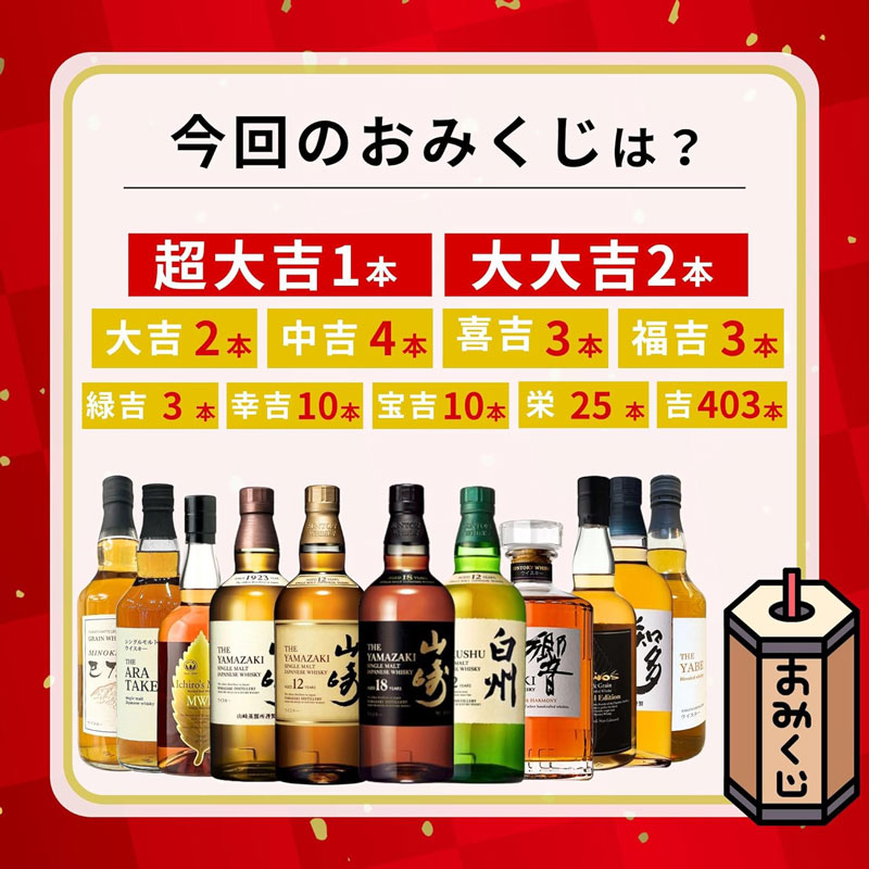 「第70弾 ウイスキーみくじ」のラインナップと各当たりくじの本数