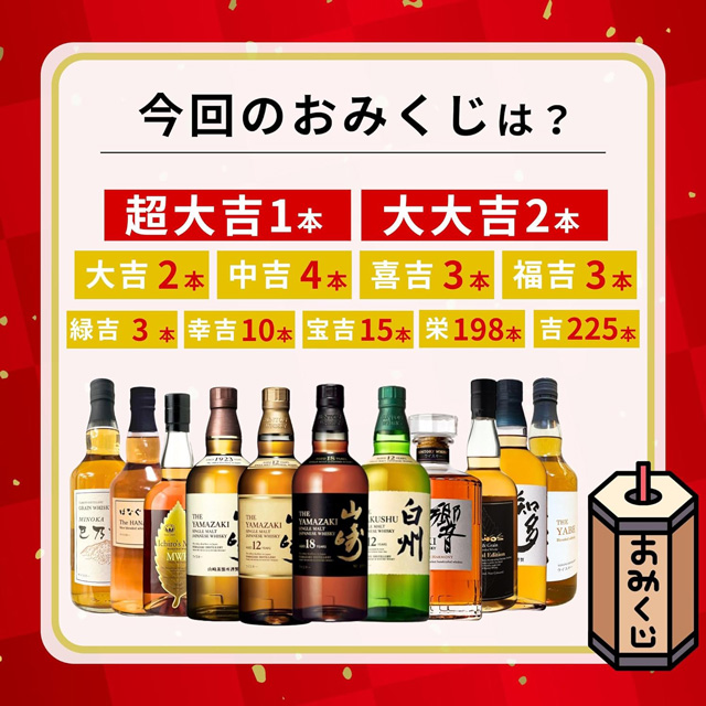 「第71弾 ウイスキーみくじ」のラインナップと各当たりくじの本数