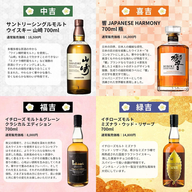 「山崎」「響 JAPANESE HARMONY」「イチローズ モルト&グレーン クラシカル エディション」「イチローズモルト ミズナラ・ウッド・リザーブ」のテイスティングノート