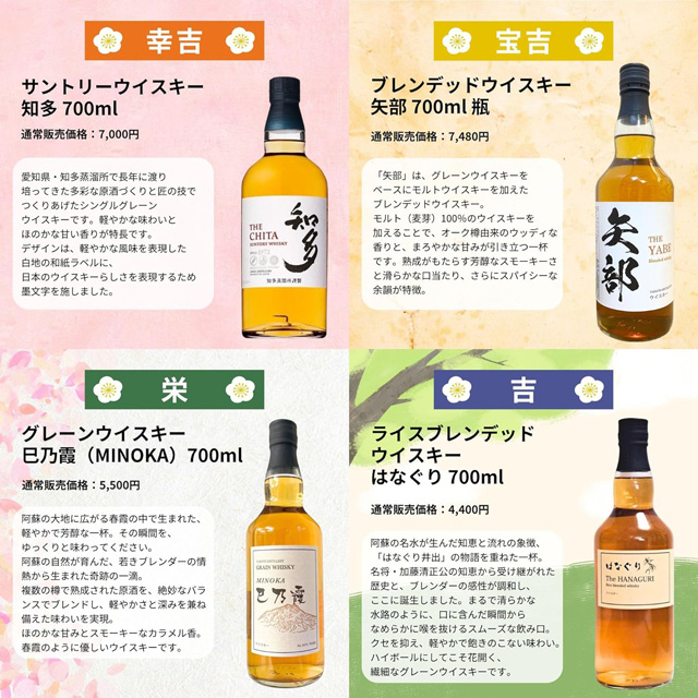 「知多」「矢部」「巳乃霞」「はなぐり」のテイスティングノート