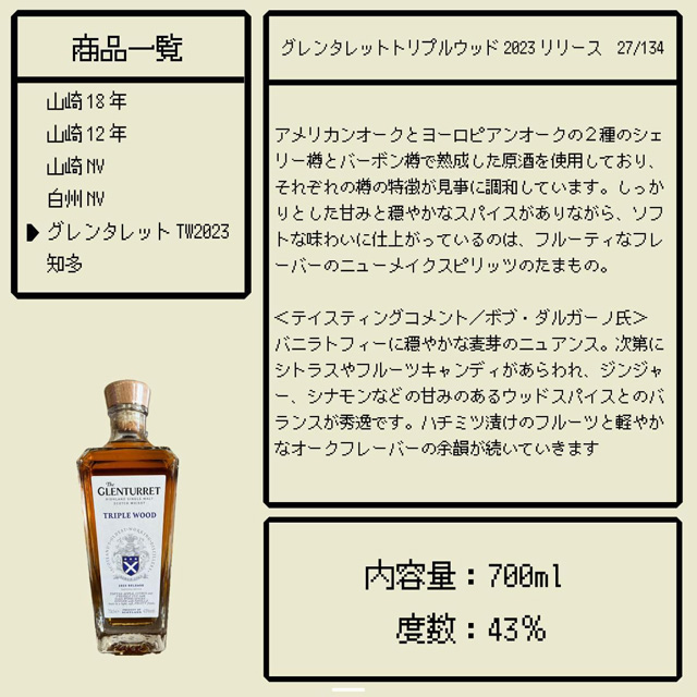 「ザ グレンタレット TW 2023リリース」の特徴とテイスティングノート