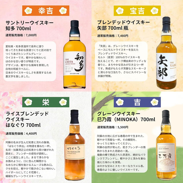 「知多」「矢部」「はなぐり」「巳乃霞」のテイスティングノート