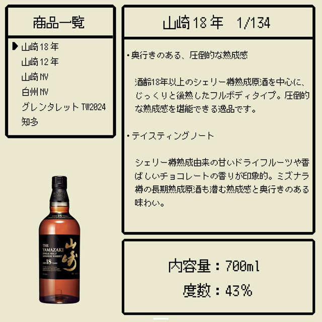 「山崎18年」の特徴とテイスティングノート