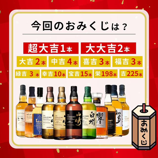 「第74弾 ウイスキーみくじ」のラインナップと本数