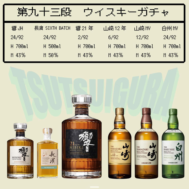 「第93弾 ウイスキーガチャ」のラインナップと当選確率