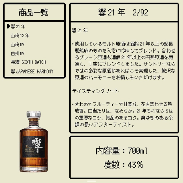 「響21年」の特徴とテイスティングノート